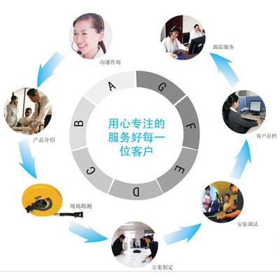 利德芹菜滾杠清洗設備技術解析與行業(yè)應用交流